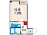 パストマンション町屋 1Kの間取り
