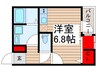 SKリデンテⅦ 1Rの間取り