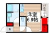 SKリデンテⅦ 1Rの間取り