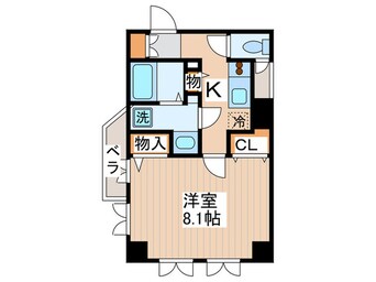 間取図 RESIDIA　KOKUBUNJI