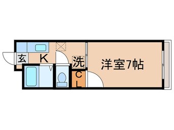 間取図 リバー