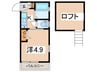 G・Aヒルズ妙蓮寺A棟 1Kの間取り