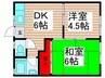 ビアンカ東金町Ｂ棟 2DKの間取り