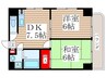 アヴニール 2DKの間取り
