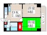 アヴニール 2DKの間取り