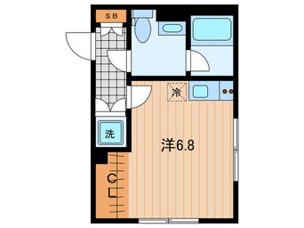 間取図 ＭＤＭ武蔵小山