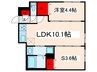 ウェルスクエア田端Ⅱ 1LDK+Sの間取り