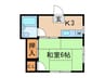 ハイツ中村 1Kの間取り