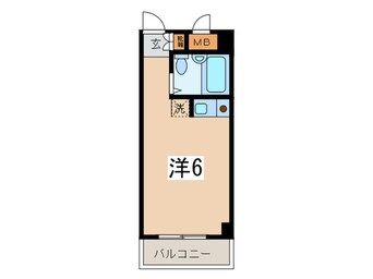 間取図 グリタァ六角橋