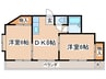 グリ－ンハイツ黒川 2DKの間取り