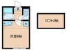 ピタゴラス大山 1Rの間取り