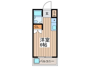 間取図 ｴｸﾚ-ﾙ仙川ＰＡＲＴⅡ(1－6号室)