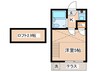 ゾンネグルッペ 1Kの間取り