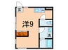 Herb Garden House 1Rの間取り