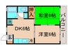 グリーンヴィレッジ 2DKの間取り