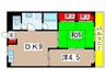 パークアベニュー 2DKの間取り