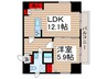 アイフォート千住曙町(701) 1LDKの間取り