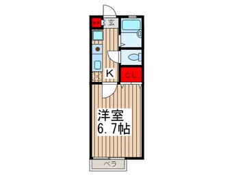 間取図 アヴニ－ル宮代