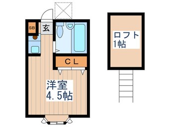 間取図 ハイツＫ＆ＫⅢ