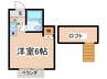 フォレストⅠ 1Rの間取り