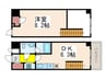 GOBANKAN 1DKの間取り