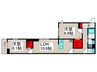 メゾンアーク西新井 2LDKの間取り