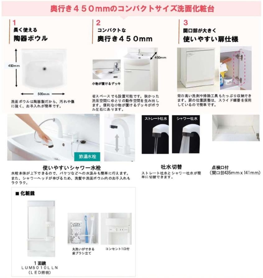 洗濯機置場 仮）ラウレア北越谷グラン
