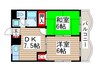 金子マンション五番館 2DKの間取り