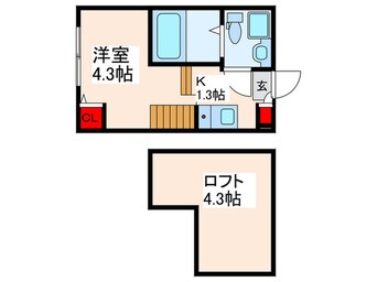 間取図 ハーモニーテラス南篠崎町