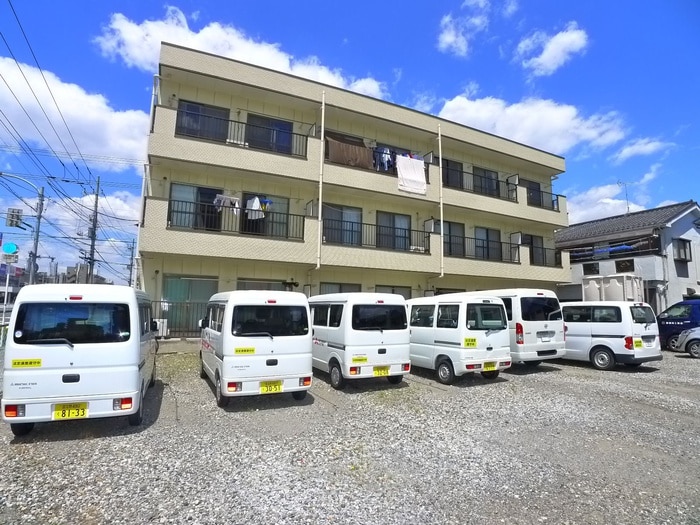 周辺環境 サンライズパレス１