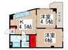 ザ・スタ－８０ 2Kの間取り
