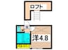 レオパレス第５ 1Kの間取り