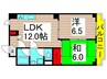 アビタシオン堀切 2LDKの間取り