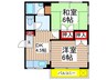 廣田マンション 2DKの間取り