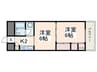 Ｋ・Ｓﾌﾟﾗｻﾞ 2Kの間取り