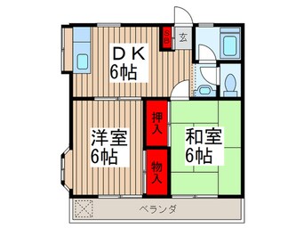 間取図 古庄ハイツ