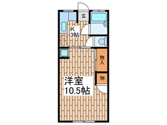 間取図 柳田マンション