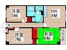 エクセル青山 3DKの間取り