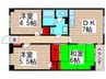 エクセル青山 3DKの間取り