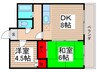 エクセル青山 2DKの間取り