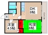 エクセル青山 2DKの間取り