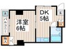 ハイム大熊 1DKの間取り