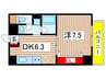 K･Sｸﾞﾗﾝﾃﾞｨ-ﾙWATANABE 1DKの間取り