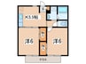 エステートMIYAZAWAPart1 2Kの間取り