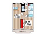 リバーサイドビュー