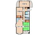 リブレ府中 3LDKの間取り