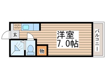 間取図 リノスタイル草加