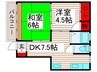 銀英ハイツ 2DKの間取り