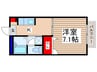 プラティークB 1Kの間取り