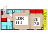 デスパシオ 1LDKの間取り